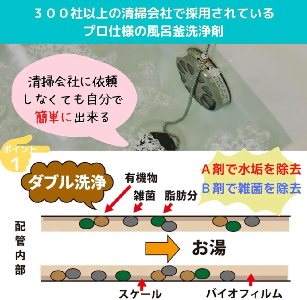 【新品未開封】おそうじ専科じゃぶじゃぶクリーン Amazon | じゃぶじゃぶクリーン（洗浄カップ無し） 業務用 風呂